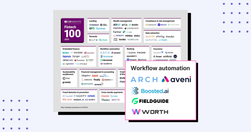 Cb Insights' Fintech 100